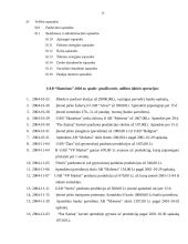 Buhalterinė apskaita: UAB "Skanėstas" 12 puslapis