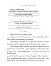 Buhalterinė apskaita: UAB "Skanėstas" 5 puslapis