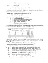 Centralizuotos vandens tiekimo sistemos (VTS) su išsišakojančiu magistraliniu tinklu projektavimas 4 puslapis