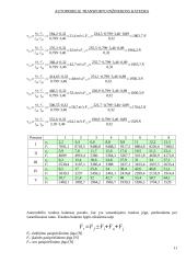 Dinaminis pasas 10 puslapis
