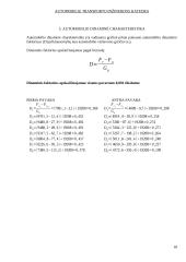 Dinaminis pasas 17 puslapis