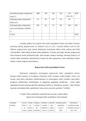 Darbo apmokėjimo sistemos bei jų principai 13 puslapis