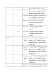 Darbo apmokėjimo sistemos bei jų principai 16 puslapis