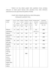 Darbo apmokėjimo sistemos bei jų principai 9 puslapis