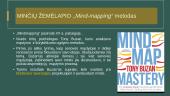 Minčių žemėlapio „mind-mapping“ metodas 5 puslapis
