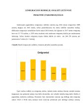 Lietuvos gyventojų emigracijos analizė 9 puslapis