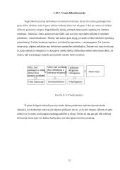 Darbuotojų motyvavimas - svarba bei reikšmė organizacijoje 11 puslapis