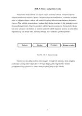 Darbuotojų motyvavimas - svarba bei reikšmė organizacijoje 12 puslapis