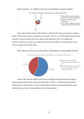 Darbuotojų motyvavimas - svarba bei reikšmė organizacijoje 15 puslapis
