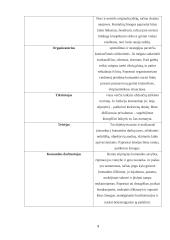 Darbuotojų motyvavimas - svarba bei reikšmė organizacijoje 7 puslapis