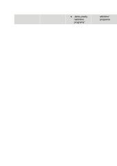 Sukilimų lentelė 2 puslapis