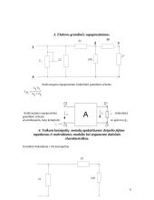Dažninės dvipolių ir keturpolių charakteristikos 6 puslapis