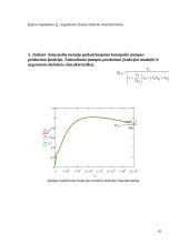 Dažninės dvipolių ir keturpolių charakteristikos 10 puslapis