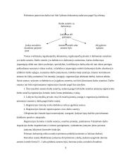 Dokumentų valdymas - personalo vadyba 9 puslapis