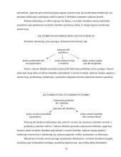 Dokumentų valdymas - personalo vadyba 10 puslapis