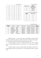 Duomenų bazių uždaviniai 7 puslapis