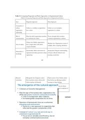 Organization and media summary 12 puslapis
