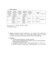 Tiesinė difrakcinė gardelė (praktinis darbas) 3 puslapis