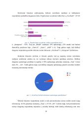 Socialinio burbulo fenomenas 17 puslapis