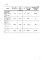 Elektrinis maitinimas: RC filtrai 10 puslapis