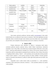 Elektroninis verslo modelis: picerija "Mambopizza" 11 puslapis