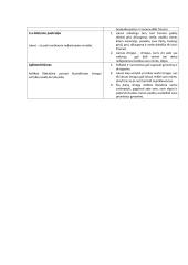 Ką sako Antikos literatūra žmogui šiandien? 3 puslapis