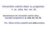 Vientisinis sakinys ir jo skyryba 11 puslapis