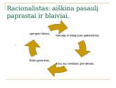 Literatūros epochų atgarsiai K. Donelaičio epinėje poemoje “Metai”  10 puslapis