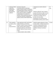 Pamokos planas vaikams 2 puslapis