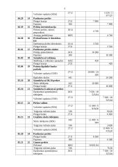 Finansinė apskaita: UAB "Kikilis" 2 puslapis