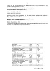 Finansinių rodiklių analizė: AB "Lietuvos telekomas" 9 puslapis