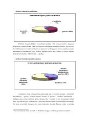 Neverbalinės komunikacijos būdai 3 puslapis