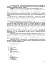 G. Smalenskas "Finansai" 11 puslapis