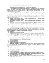 G. Smalenskas "Finansai" 18 puslapis