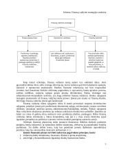 G. Smalenskas "Finansai" 5 puslapis