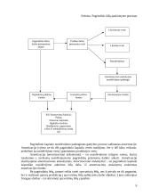 G. Smalenskas "Finansai" 9 puslapis