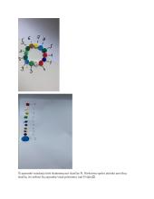 Skaičius PI ir PI diena 6 puslapis