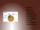 Lietuvos energetika 5 puslapis