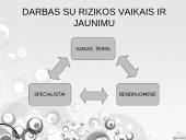 Nepatogus jaunimas – bausti ar pasigailėti? 13 puslapis