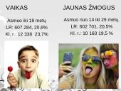 Nepatogus jaunimas – bausti ar pasigailėti? 5 puslapis