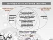 Nepatogus jaunimas – bausti ar pasigailėti? 7 puslapis