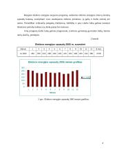 Gyvenamojo būsto energijos sąnaudų suvestinės analizė 4 puslapis