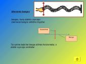 Mechaninės bangos ir jų sklidimas 13 puslapis