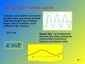 Mechaninės bangos ir jų sklidimas 7 puslapis
