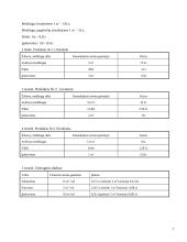 Gamybinės įmonės modeliavimas (siuvykla) 7 puslapis