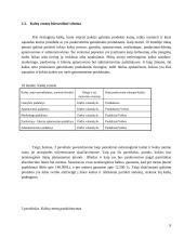 Gamybinės įmonės modeliavimas (siuvykla) 9 puslapis