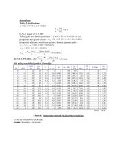 Pamato nuosėdžio skaičiavimas sumavimo metodu 3 puslapis