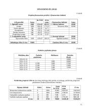 Autodetalių parduotuvės verslo planas 11 puslapis