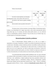 Homoseksualizmas, kaip paplitęs reiškinys 3 puslapis