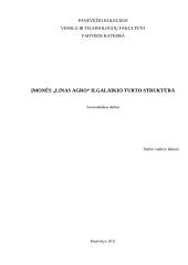 Ilgalaikio turto struktūra: AB "Linas Agro"